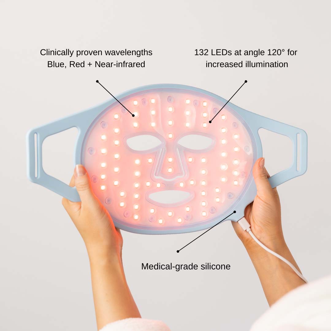 TRUDERMAL GLOW LED LIGHT DEVICE FACE Luminary Melboune